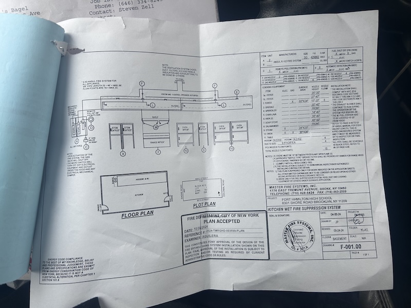 Restaurant Exhaust System Compliance Flatlands Brooklyn 2